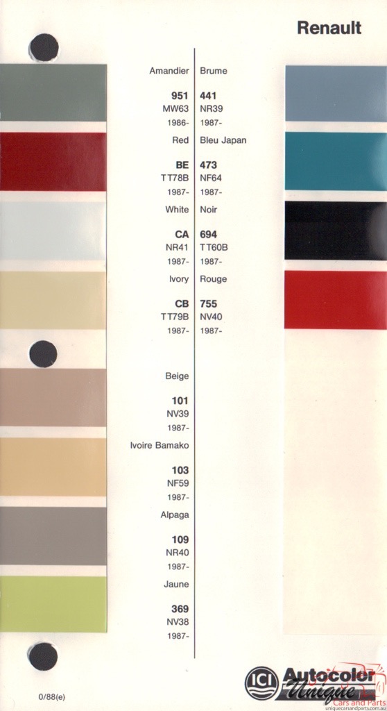 1986-1990 Renault Paint Charts Autocolor